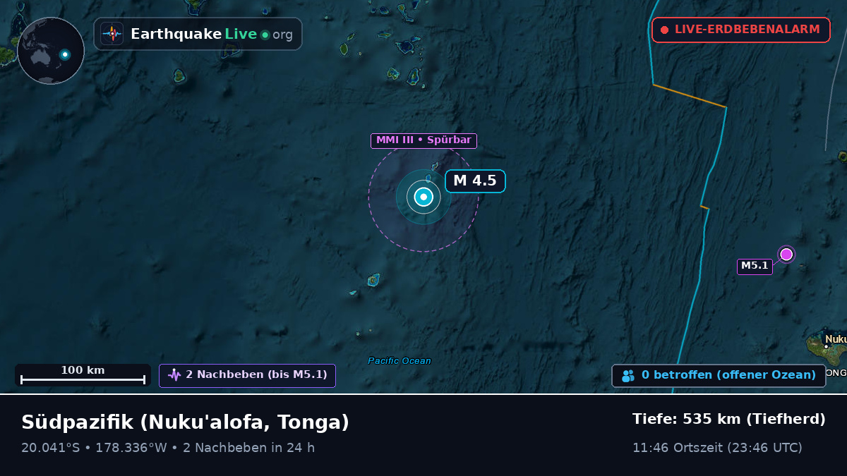 Südpazifik (Tonga)