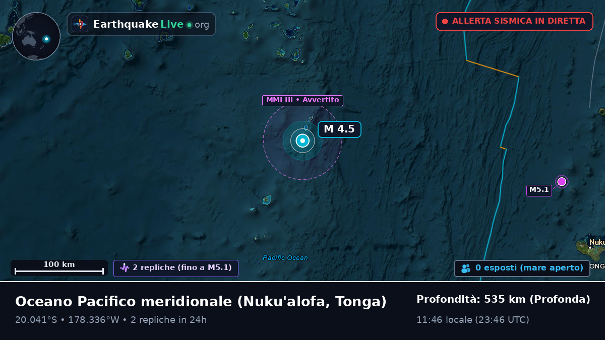 Oceano Pacifico meridionale (Tonga)