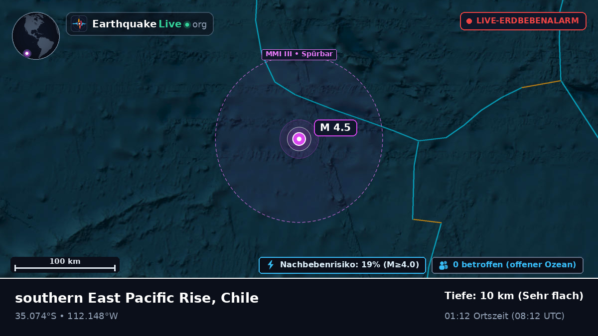 Südpazifik (Chile)