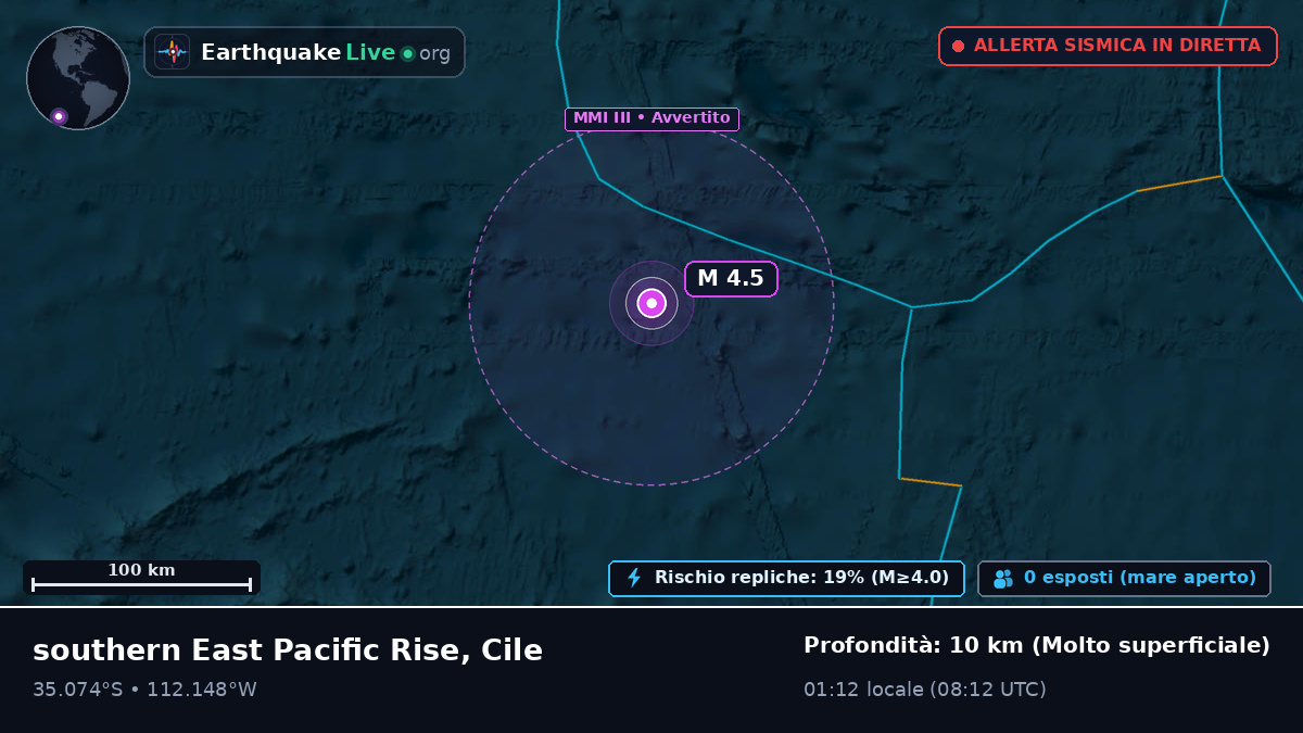 Oceano Pacifico meridionale (Cile)