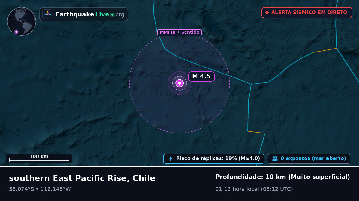 Oceano Pacífico Sul (Chile)