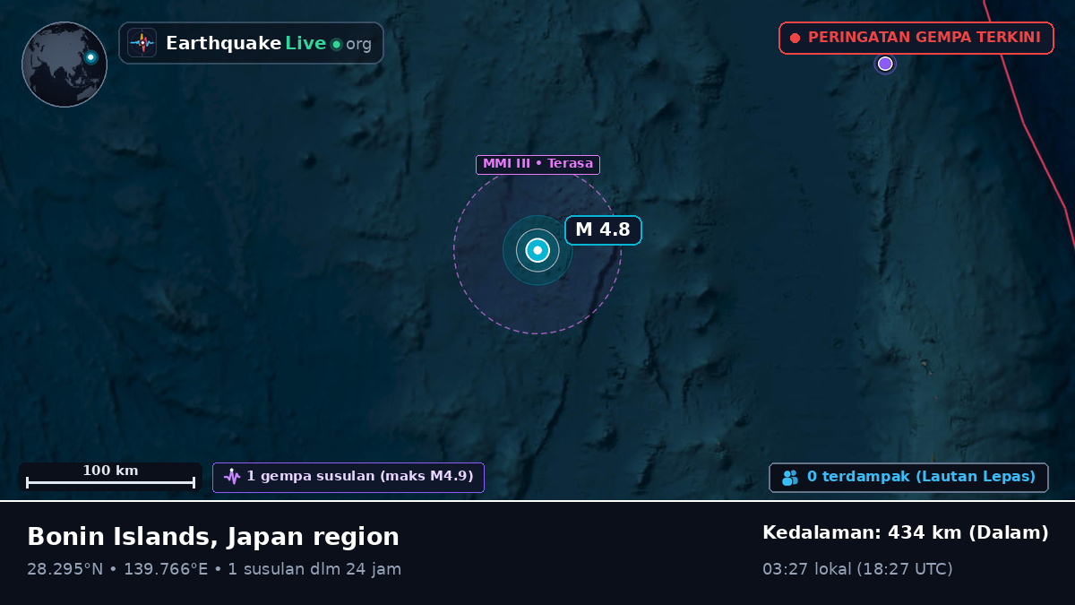 Samudra Pasifik Utara (Jepang)