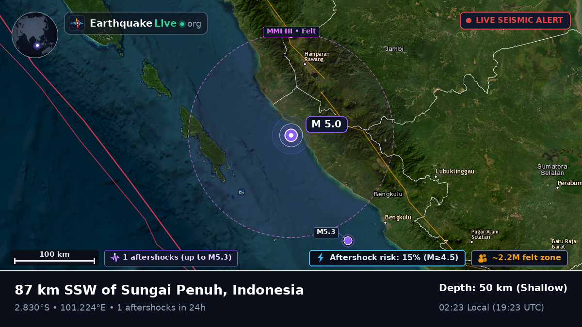 Off the coast of Sungaipenuh, Indonesia