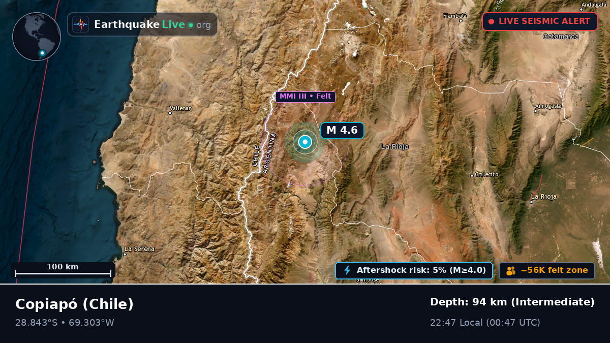 Atacama, Chile