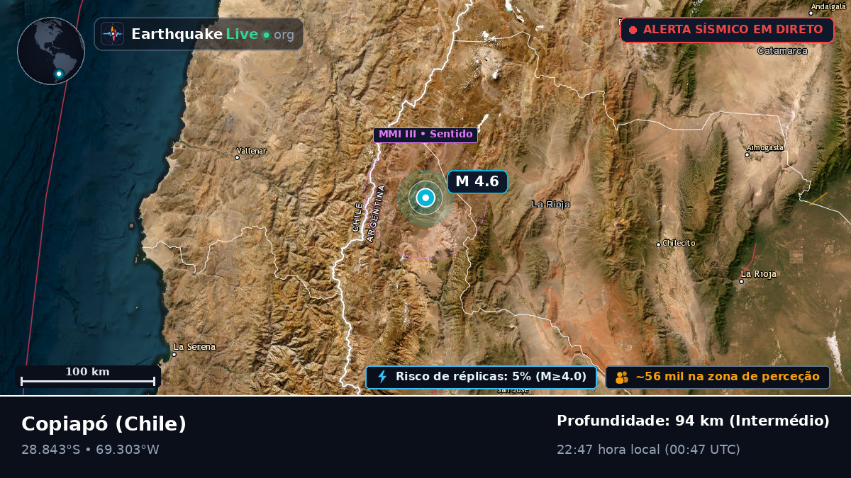 Atacama, Chile