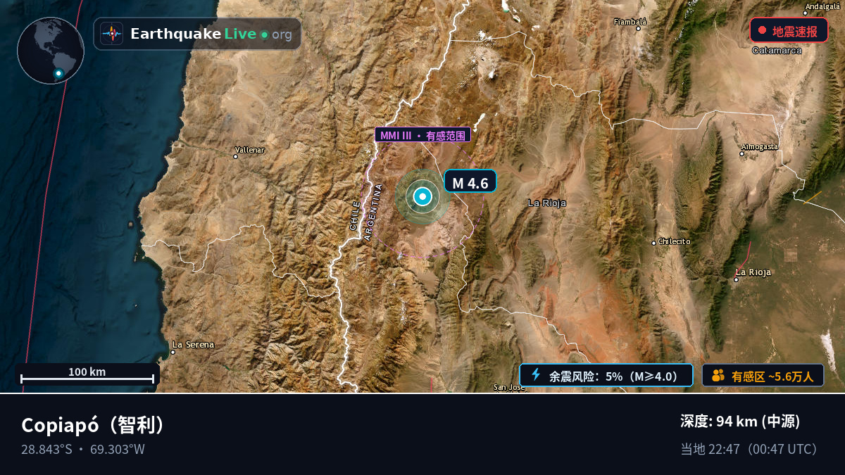 Atacama, 智利