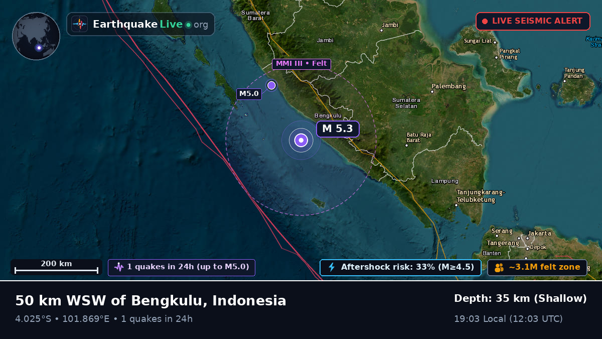 Off the coast of Bengkulu, Indonesia