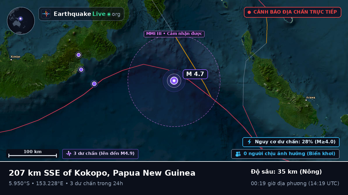 Biển Solomon (Papua New Guinea)