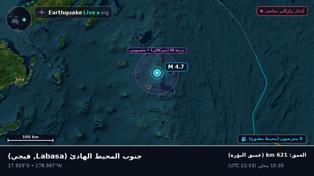 جنوب المحيط الهادئ (فيجي)