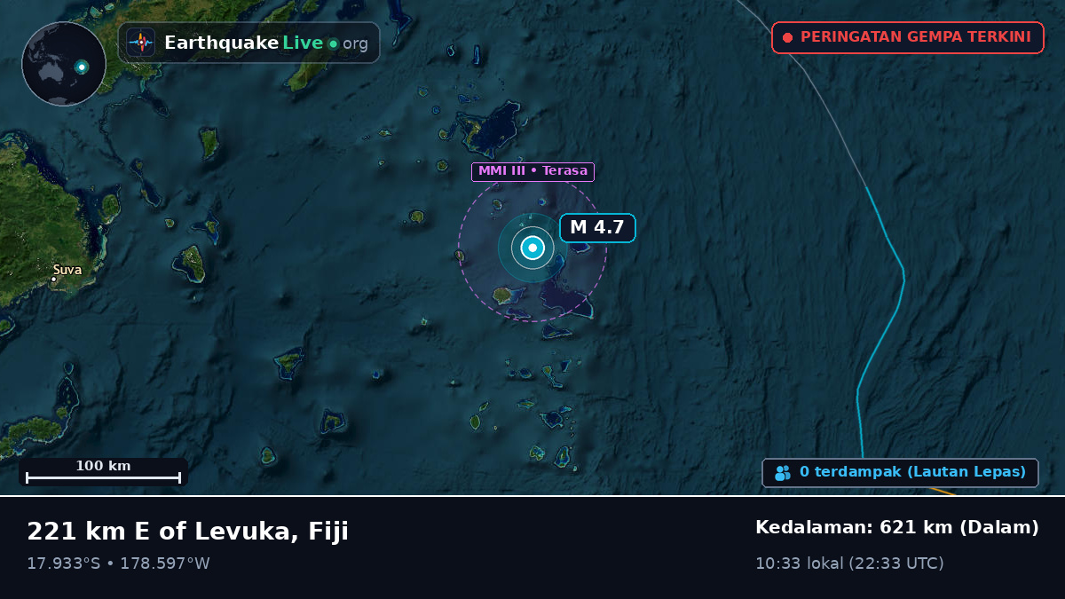 Samudra Pasifik Selatan (Fiji)