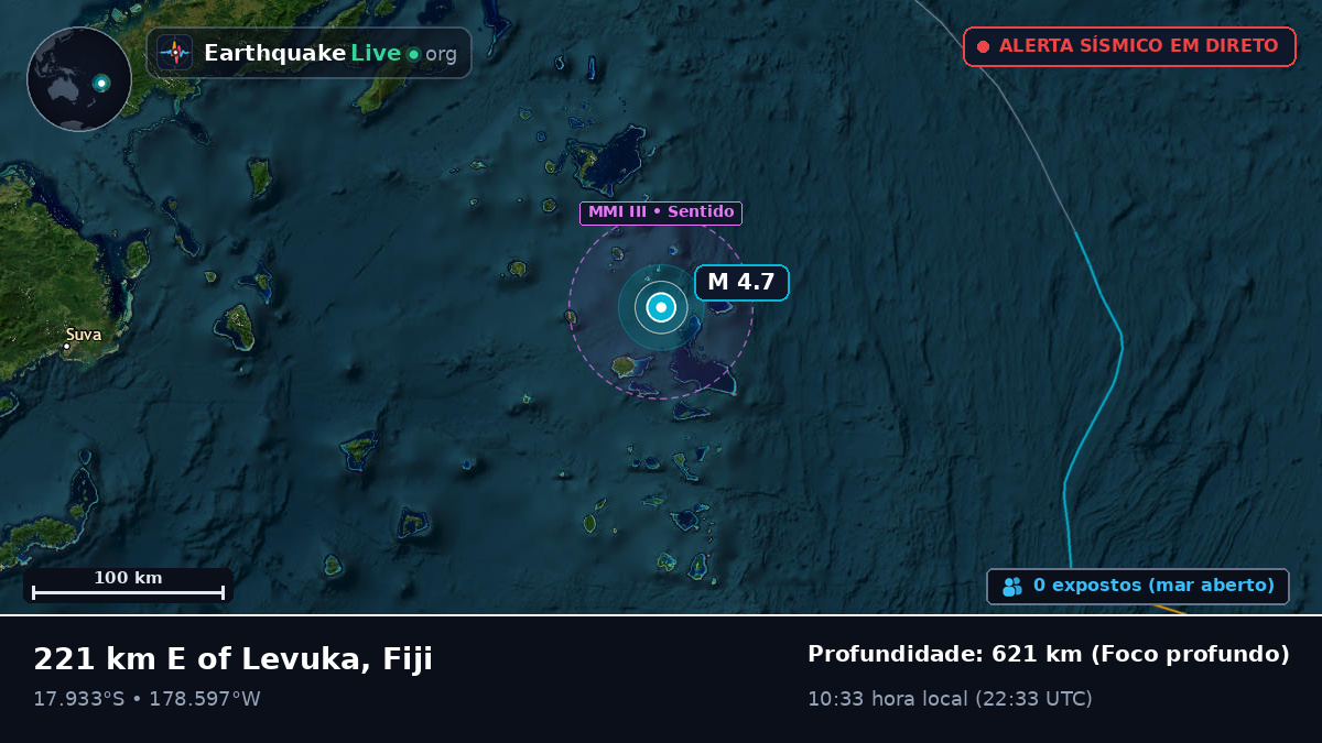 Oceano Pacífico Sul (Fiji)