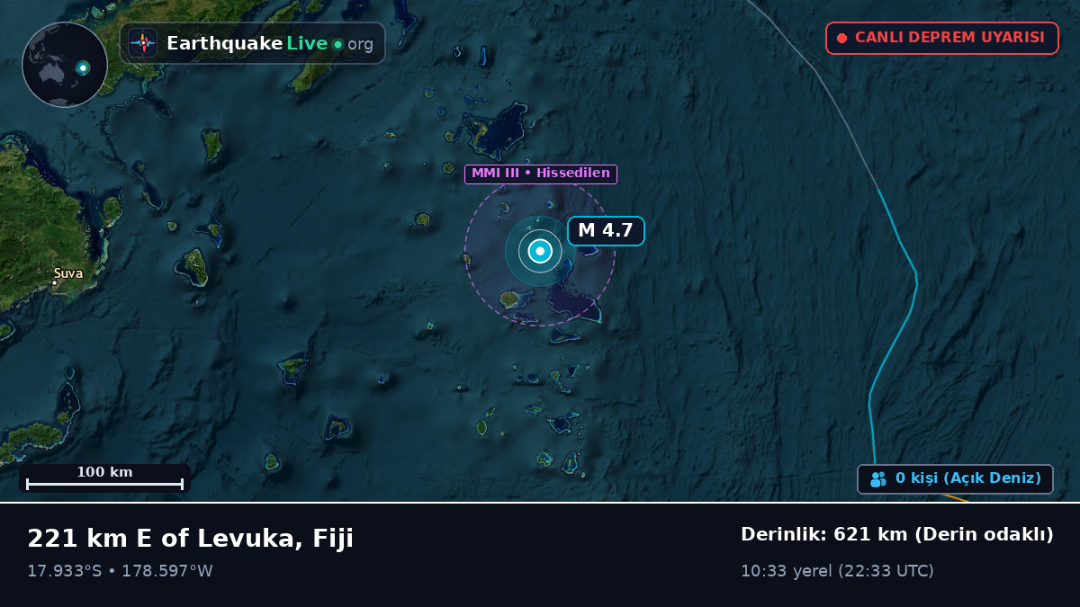 Güney Pasifik Okyanusu (Fiji)