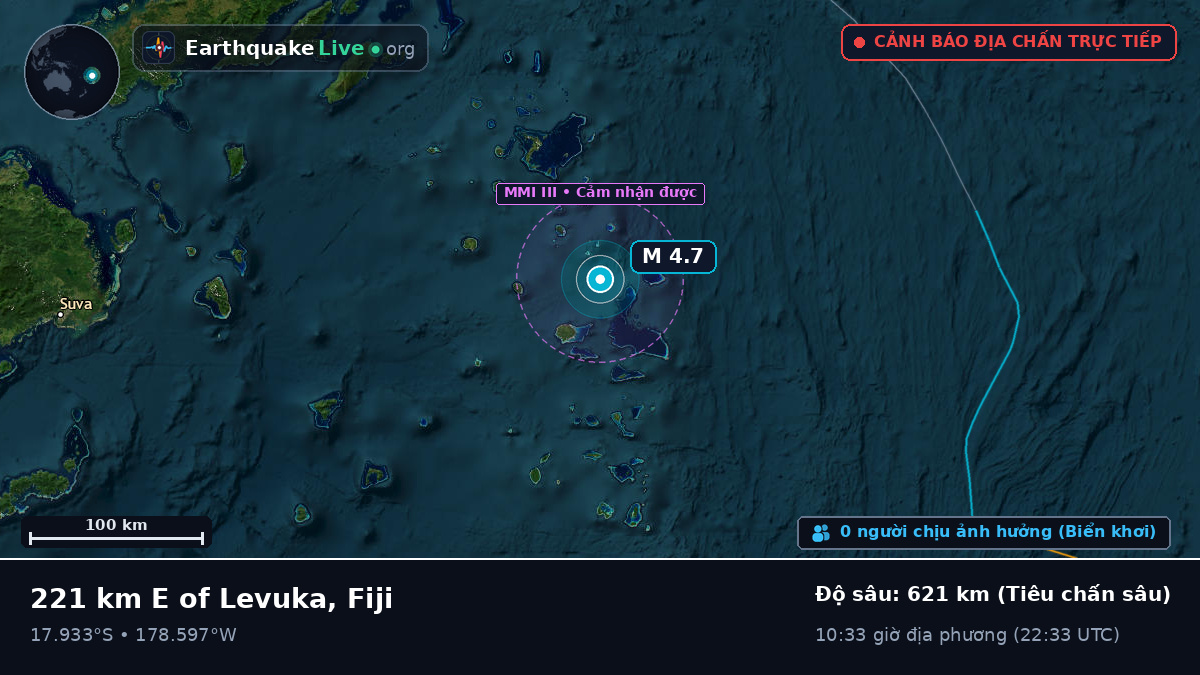 Nam Thái Bình Dương (Fiji)