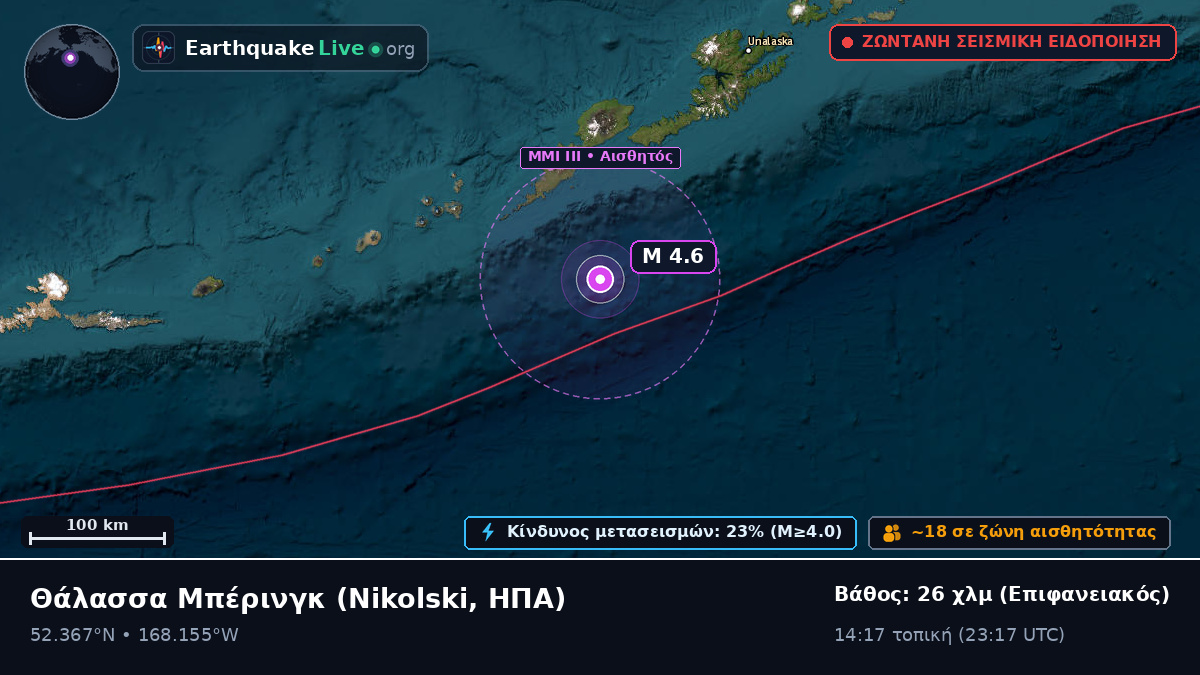 Θάλασσα Μπέρινγκ (ΗΠΑ)