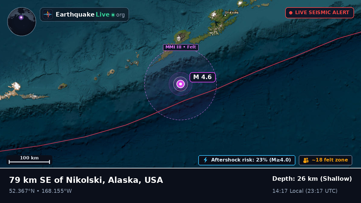 Bering Sea (USA)