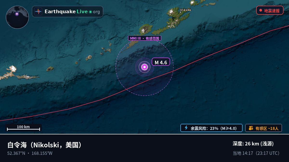 白令海 (美国)