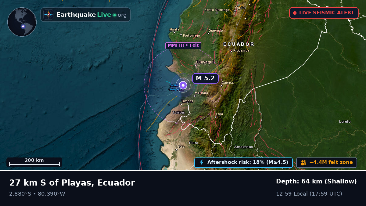 Off the coast of Machala, Ecuador