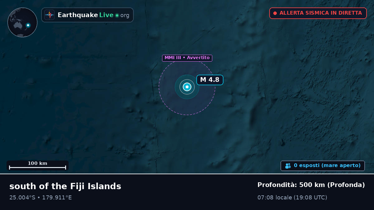 Oceano Pacifico meridionale (Kermadec Islands)