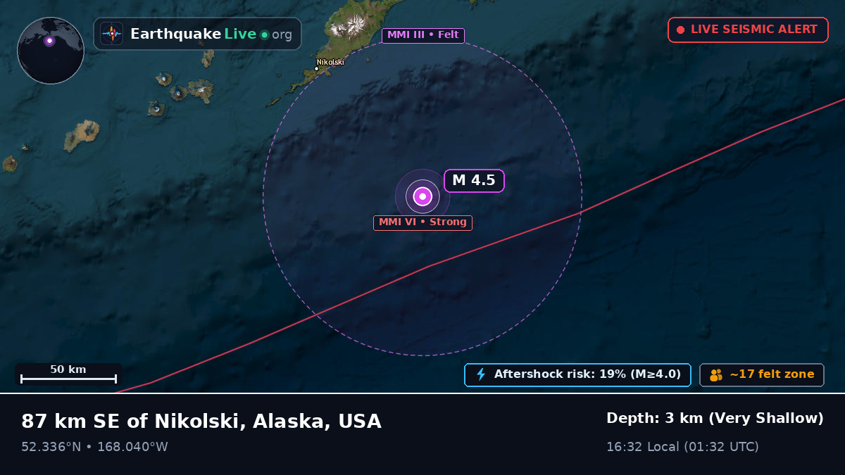 Bering Sea (USA)