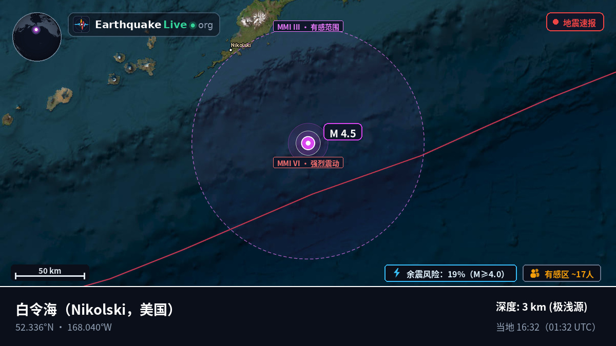 白令海 (美国)