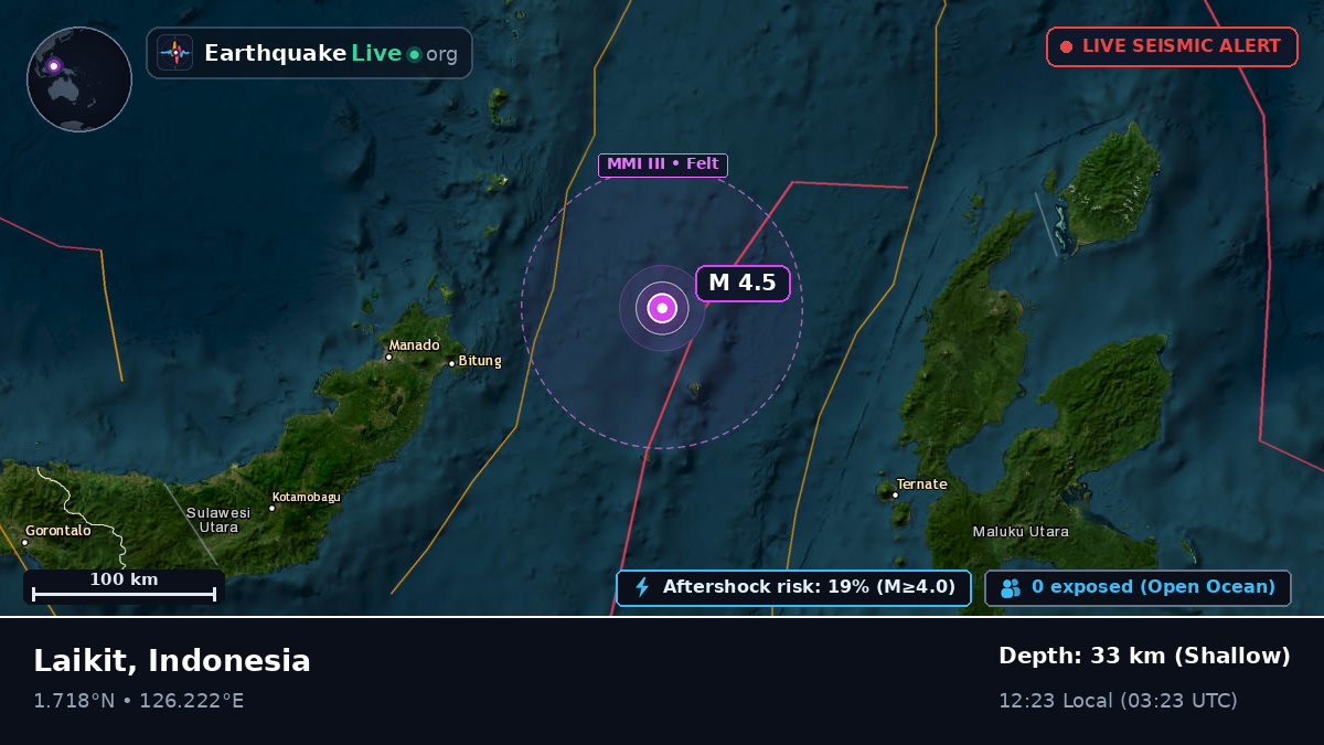 Molucca Sea (Indonesia)