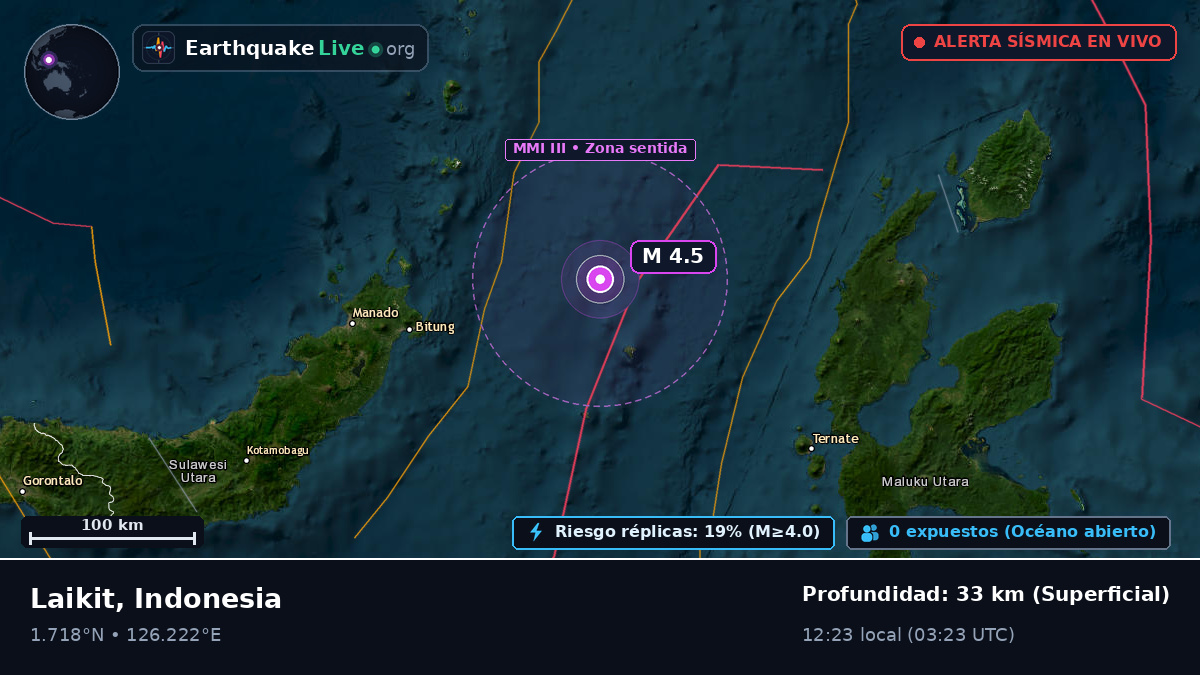 Mar de Molucas (Indonesia)
