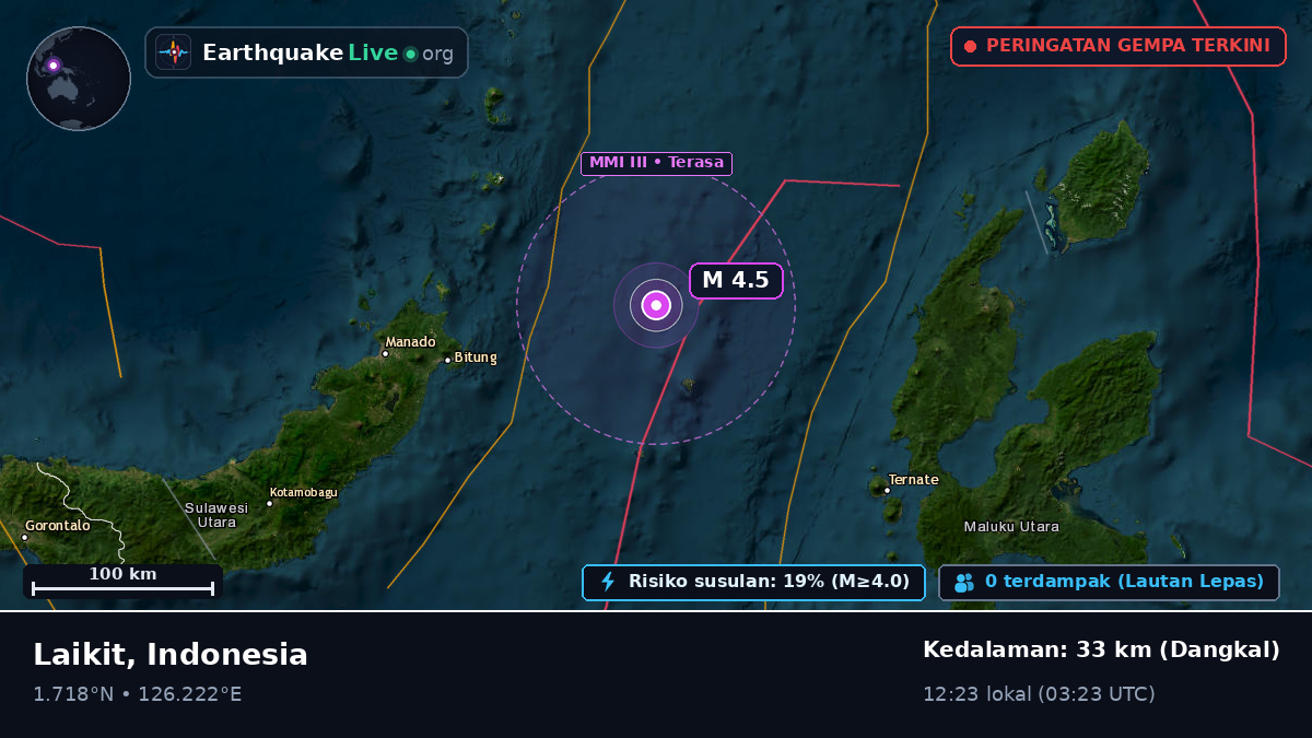 Laut Maluku (Indonesia)