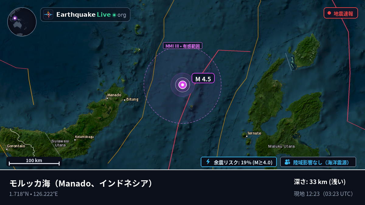 モルッカ海 (インドネシア)