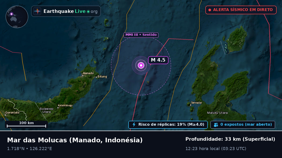 Mar das Molucas (Indonésia)