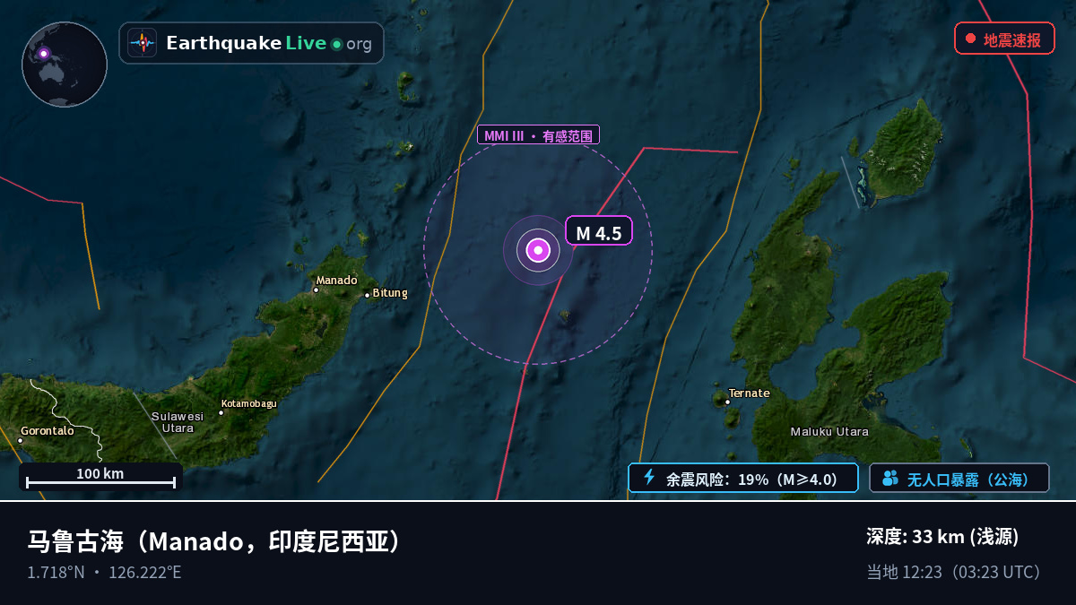 马鲁古海 (印度尼西亚)