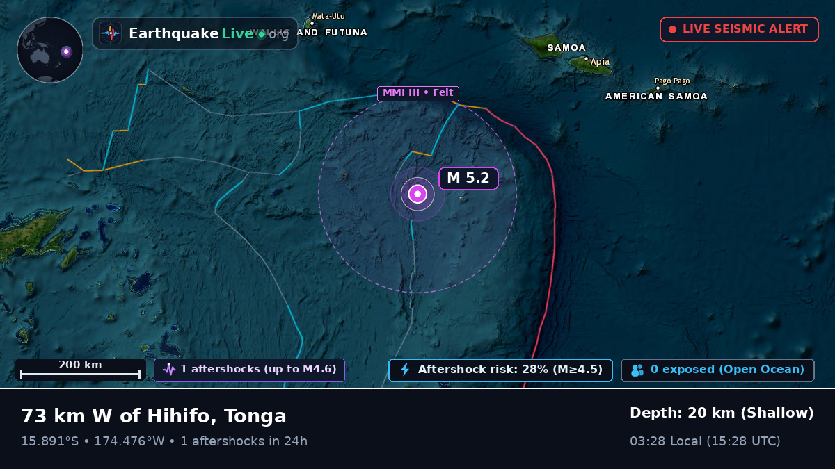 South Pacific Ocean (Tonga)