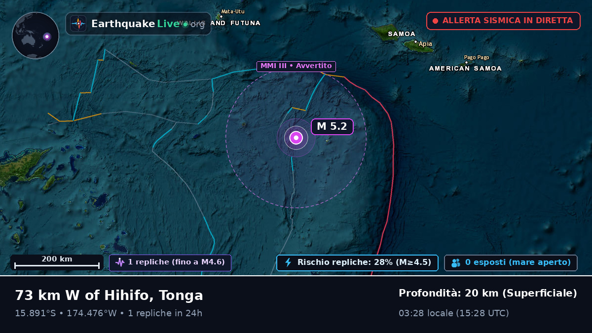 Oceano Pacifico meridionale (Tonga)