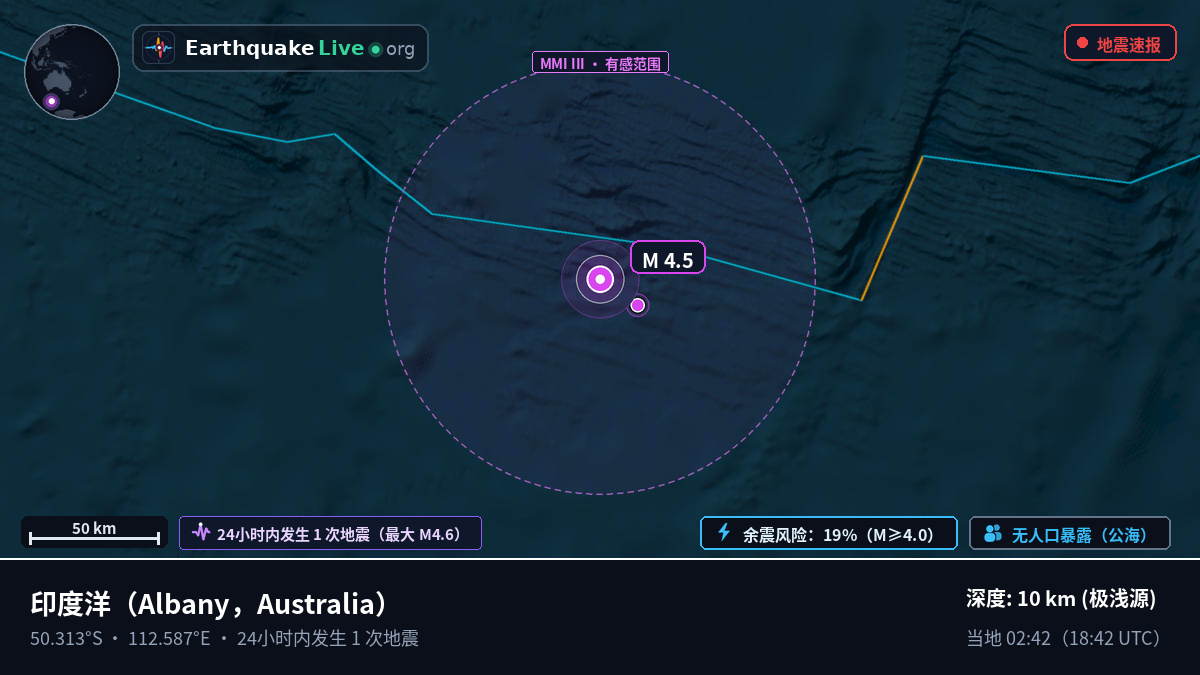 印度洋 (Australia)