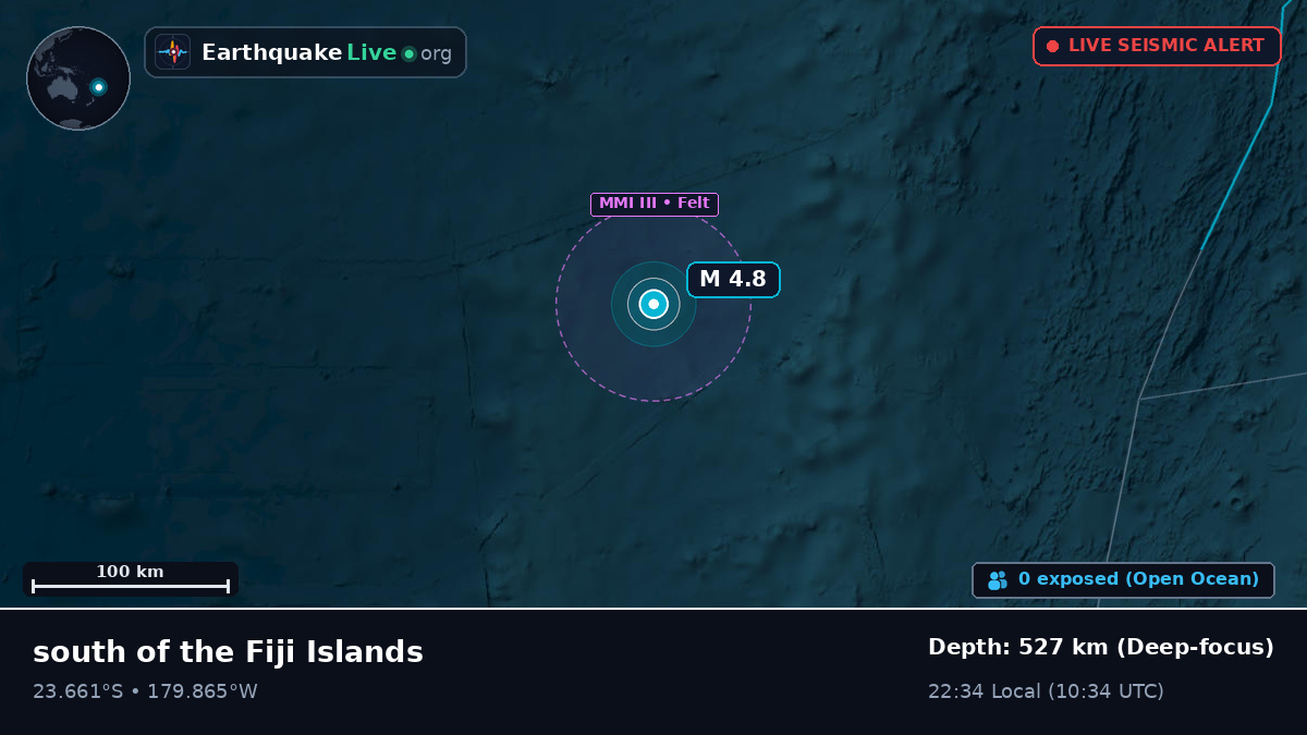 South Pacific Ocean (Tonga)
