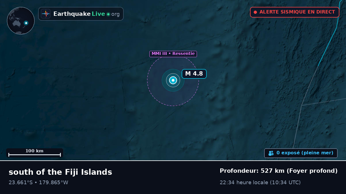 Océan Pacifique Sud (Tonga)