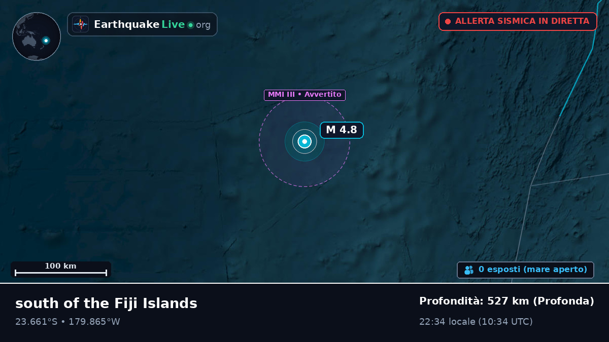 Oceano Pacifico meridionale (Tonga)