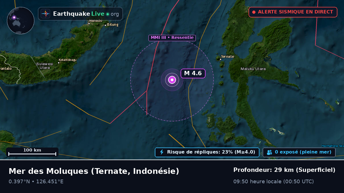 Mer des Moluques (Indonésie)