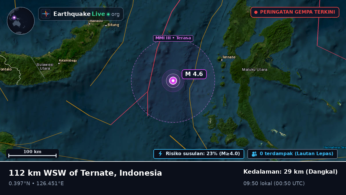 Laut Maluku (Indonesia)