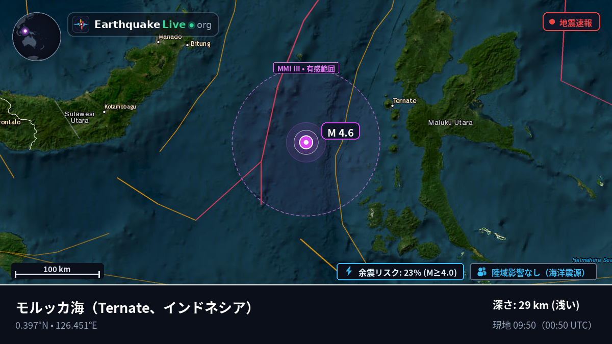 モルッカ海 (インドネシア)