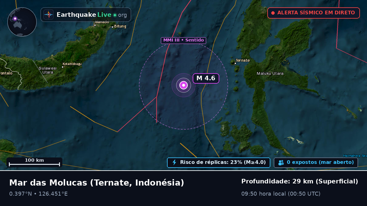 Mar das Molucas (Indonésia)