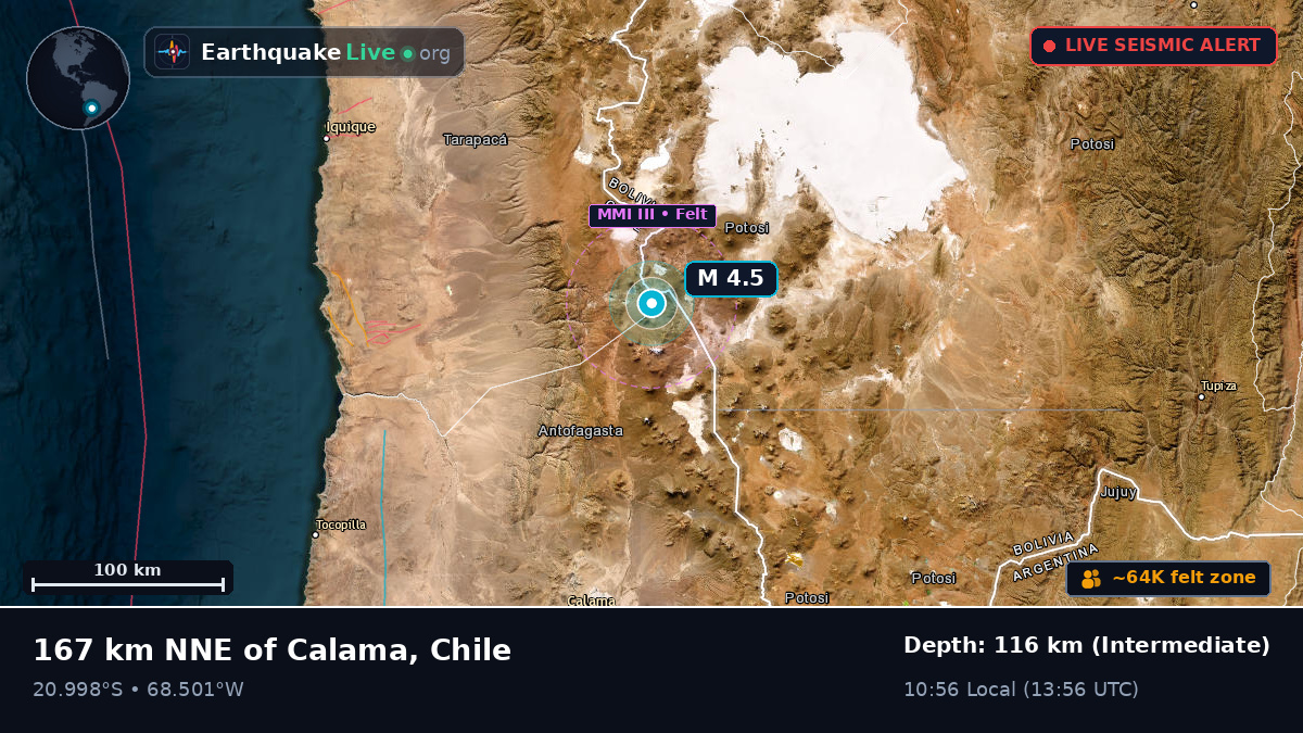 Antofagasta, Chile