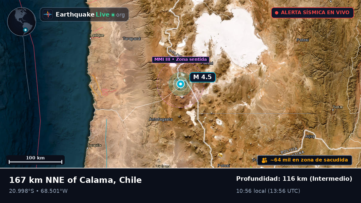 Antofagasta, Chile