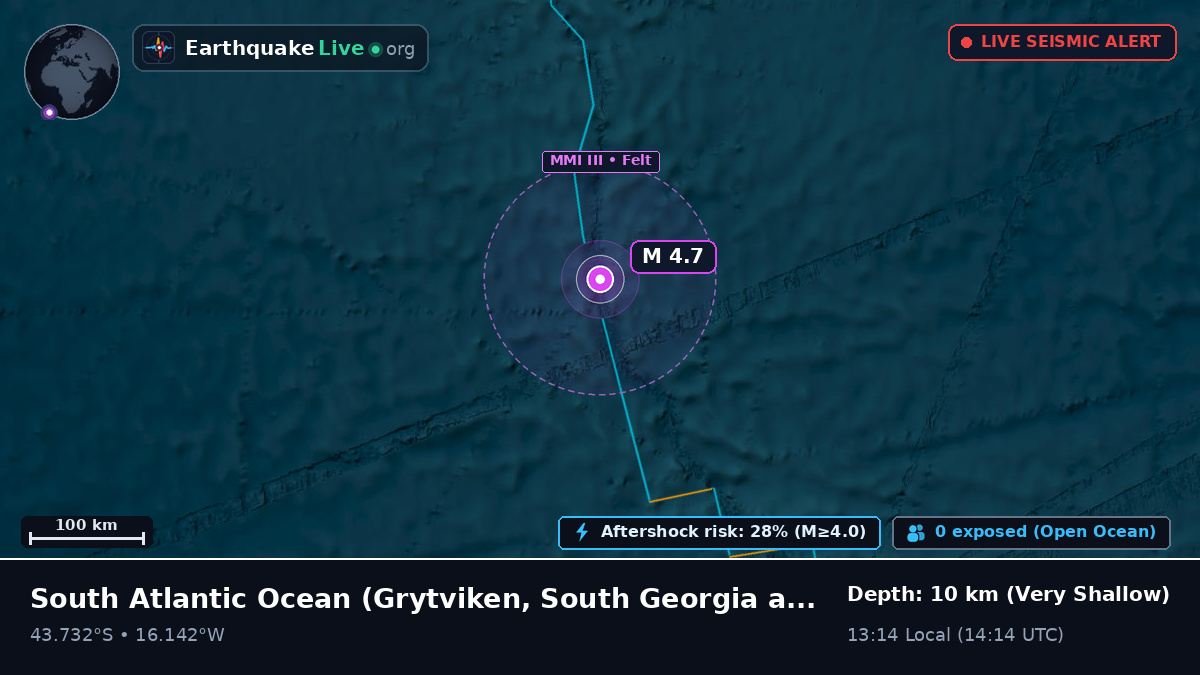 South Atlantic Ocean (South Georgia and the Islands)