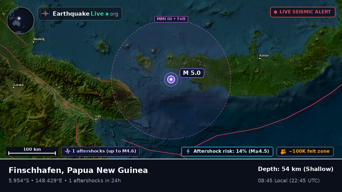 Solomon Sea (Papua New Guinea)