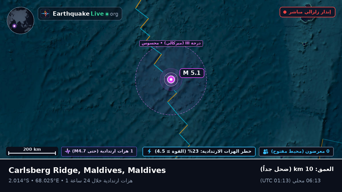 المحيط الهندي (Maldives)