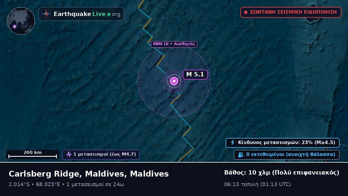 Ινδικός Ωκεανός (Maldives)