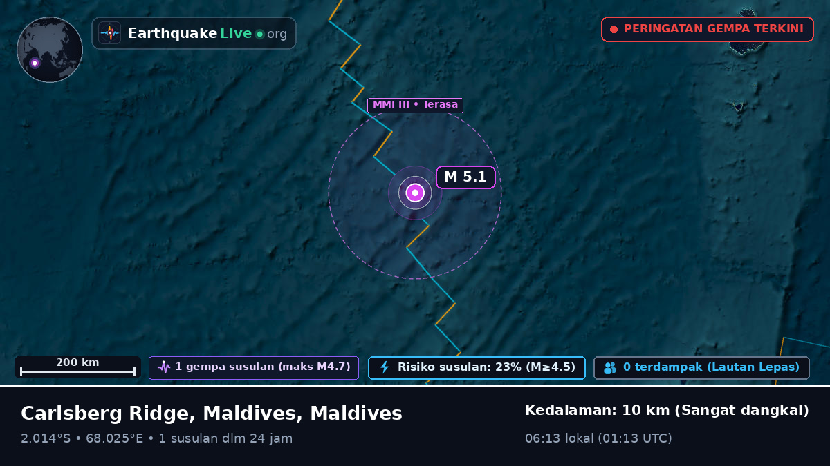 Samudra Hindia (Maldives)