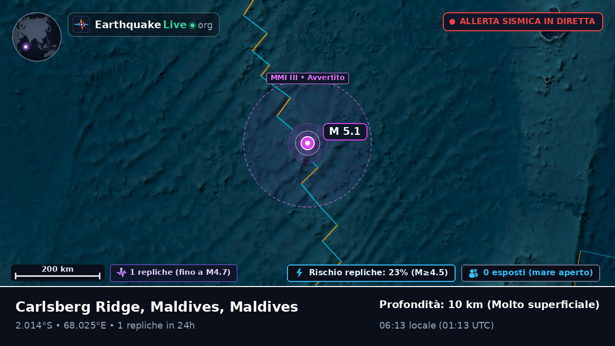 Oceano Indiano (Maldives)