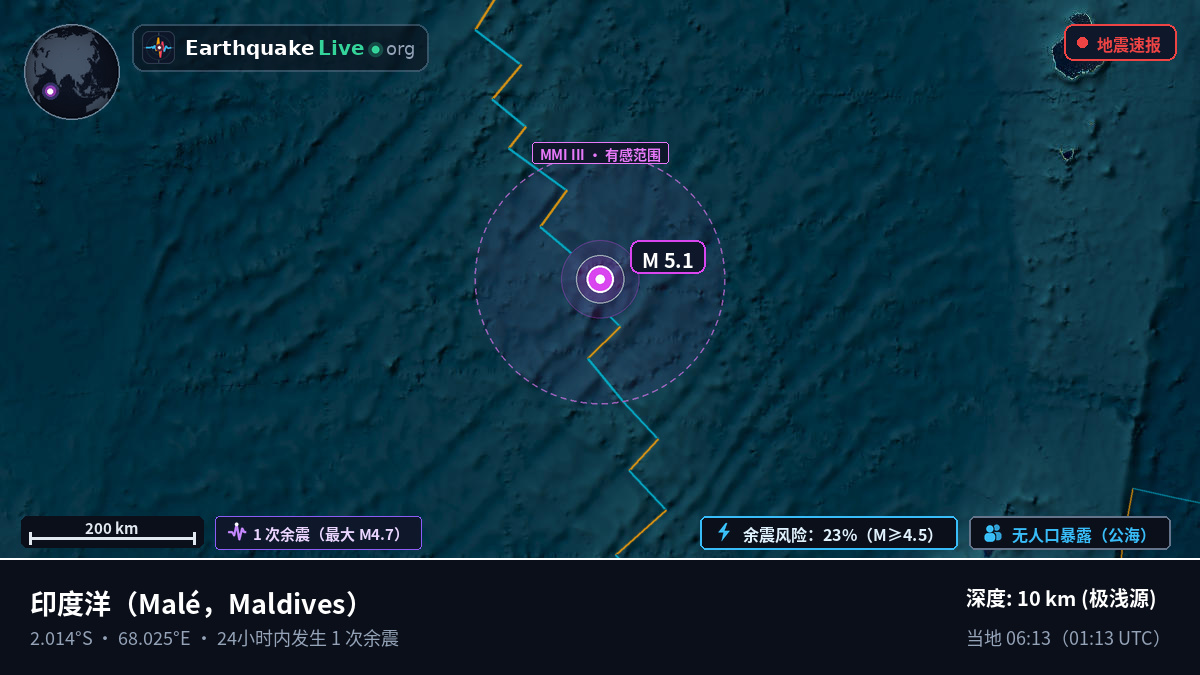 印度洋 (Maldives)