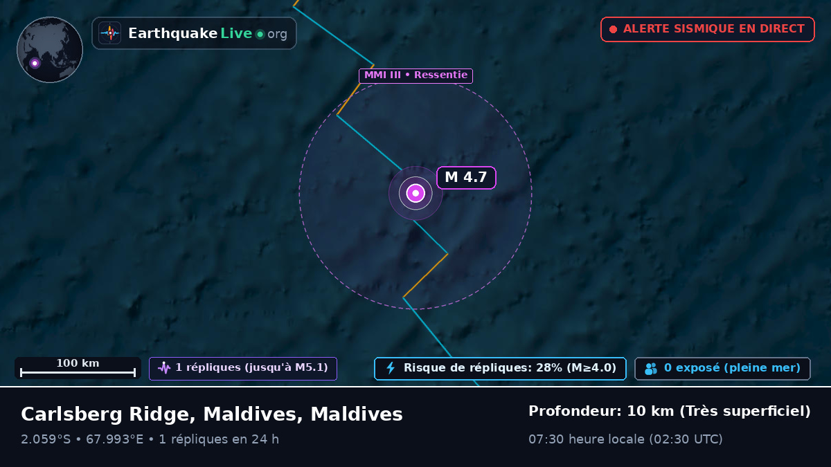 Océan Indien (Maldives)